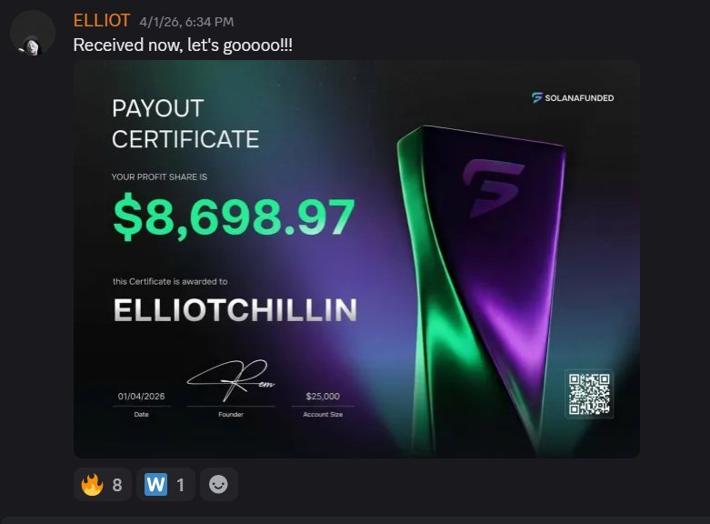 ElliotChillin $8,698 SOLANAFUNDED payout screenshot