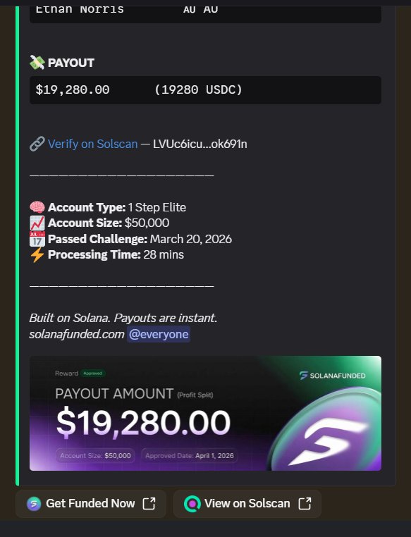 Ethan Norris $19,280 SOLANAFUNDED payout screenshot